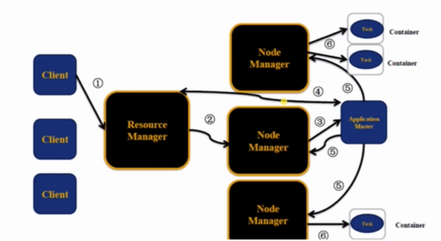 屏幕快照 2019-08-28 下午5.02.39